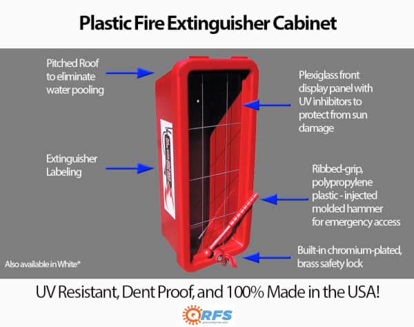 Uses and Benefits of Plastic Fire Extinguisher Cabinets