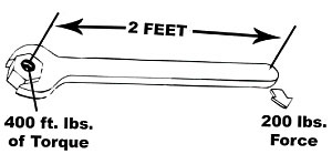 torque calculation example