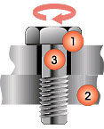 clamp load