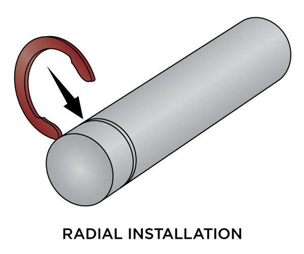 Radial Installation RR Blog Image