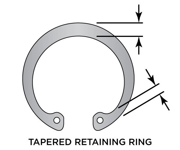 Tapered Retaining Ring Blog Image