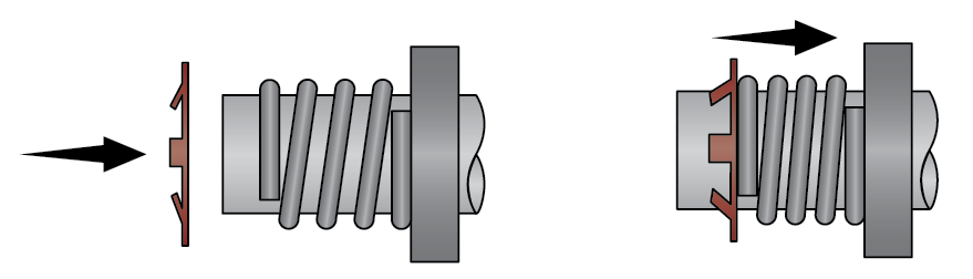 Self Locking Retaining Ring Blog Image