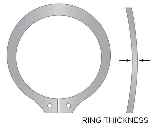 Ring Thickness RR Blog Image