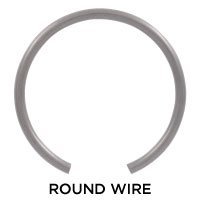 Round Wire Ring Blog Image