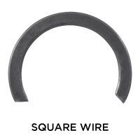 Square Wire Ring Blog Image