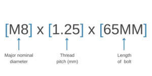 what is a bolt metric terminology