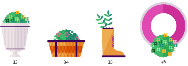 container gardening ideas 33-36