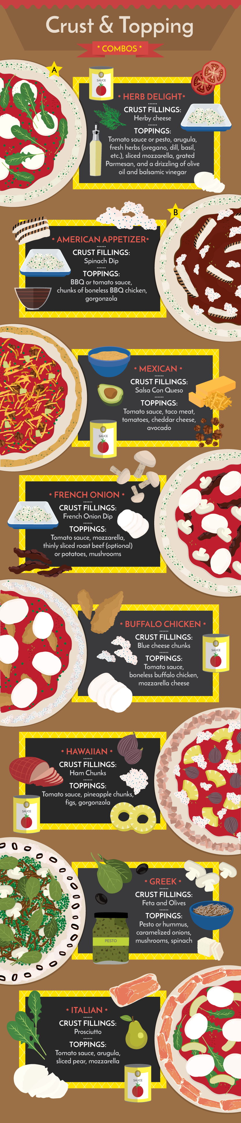 Stuffed Crust Pizza Toppings - Stuffed-Crust Pizza